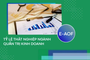 Tỷ lệ thất nghiệp ngành Quản trị kinh doanh