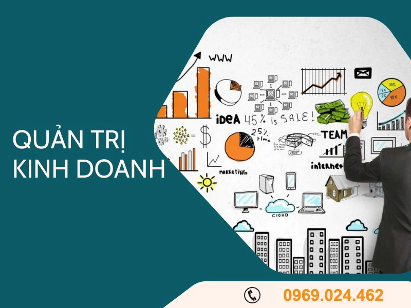 quản trị kinh doanh